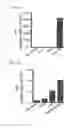 Fig. 12 - Cell penetrating peptide, conjugate comprising same, and composition comprising conjugate