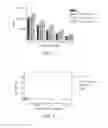 Fig. 03 - Antidotes for factor XA inhibitors and methods of using the same