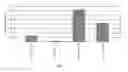 Fig. 12 - Bispecific Antisense Oligonucleotides that Inhibit IGFBP-2 and IGFBP-5 and Methods of Using Same