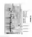 Fig. 11 - Antisense oligonucleotides for inducing exon skipping and methods of use thereof