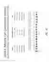 Fig. 08 - Multiple exon skipping compositions for DMD