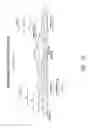 Fig. 10 - Multiple exon skipping compositions for DMD