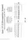 Fig. 19 - Multiple exon skipping compositions for DMD
