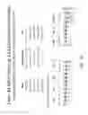 Fig. 30 - Multiple exon skipping compositions for DMD