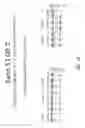 Fig. 16 - Multiple exon skipping compositions for DMD