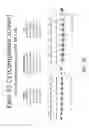 Fig. 19 - Multiple exon skipping compositions for DMD