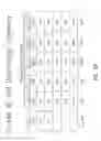Fig. 28 - Multiple exon skipping compositions for DMD