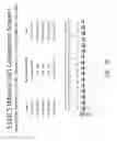 Fig. 08 - Multiple exon skipping compositions for DMD