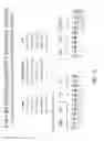 Fig. 30 - Multiple exon skipping compositions for DMD