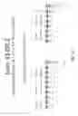 Fig. 33 - Multiple exon skipping compositions for DMD