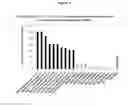 Fig. 04 - Nucleic acid sequences encoding transcription factors regulating alkaloid biosynthesis and their use in modifying plant metabolism