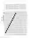 Fig. 17 - COMPOSITIONS AND METHODS TO ENHANCE MECHANICAL STALK STRENGTH IN PLANTS