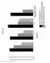 Fig. 19 - COMPOSITIONS AND METHODS TO ENHANCE MECHANICAL STALK STRENGTH IN PLANTS