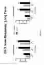 Fig. 08 - Methods and compositions for treating genetically linked diseases of the eye