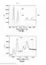 Fig. 04 - SOLAR STEAM PROCESSING OF BIOFUEL FEEDSTOCK AND SOLAR DISTILLATION OF BIOFUELS