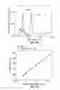 Fig. 10 - SOLAR STEAM PROCESSING OF BIOFUEL FEEDSTOCK AND SOLAR DISTILLATION OF BIOFUELS