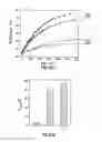 Fig. 12 - SOLAR STEAM PROCESSING OF BIOFUEL FEEDSTOCK AND SOLAR DISTILLATION OF BIOFUELS