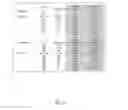 Fig. 19 - SOLAR STEAM PROCESSING OF BIOFUEL FEEDSTOCK AND SOLAR DISTILLATION OF BIOFUELS