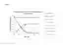 Fig. 05 - Compositions and methods for increased ethanol production from biomass