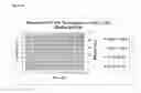 Fig. 25 - Compositions and methods for increased ethanol production from biomass