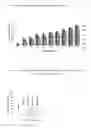 Fig. 02 - METHOD OF INCREASING LIPID ACCUMULATION IN METSCHNIKOWIA PULCHERRIMA CELLS