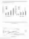 Fig. 07 - METHOD OF INCREASING LIPID ACCUMULATION IN METSCHNIKOWIA PULCHERRIMA CELLS
