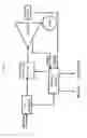 Fig. 02 - PROCESSES UTILIZING PULP AND PAPER MILL EQUIPMENT FOR ENZYMATIC HYDROLYSIS OF CELLULOSIC FIBERS TO GLUCOSE