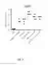 Fig. 04 - Immunotherapeutic potential of modified lipooligosaccharides/lipid A