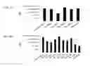 Fig. 08 - Substituted imidazo[1,2-a]pyrazines for use in bioluminogenic methods