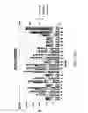 Fig. 102 - Substituted imidazo[1,2-a]pyrazines for use in bioluminogenic methods