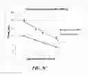 Fig. 05 - Multiphase nucleic acid amplification