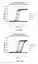 Fig. 09 - Multiphase nucleic acid amplification