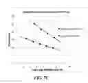 Fig. 13 - Multiphase nucleic acid amplification
