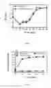 Fig. 03 - REPORTER PHAGE AND DIAGNOSTIC FOR BACTERIA