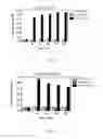 Fig. 06 - REPORTER PHAGE AND DIAGNOSTIC FOR BACTERIA