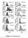 Fig. 09 - Methods of multiplexing DNA sensors and localizing DNA sensor