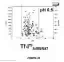 Fig. 37 - Methods of multiplexing DNA sensors and localizing DNA sensor