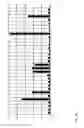 Fig. 02 - AUTOMATED ANALYSIS OF MULTIPLEXED PROBE-TARGET INTERACTION PATTERNS: PATTERN MATCHING AND ALLELE IDENTIFICATION