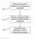 Fig. 01 - DETERMINING MUTATION BURDEN IN CIRCULATING CELL-FREE NUCLEIC ACID AND ASSOCIATED RISK OF DISEASE