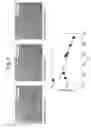Fig. 07 - Skin activation by acceleration of PDGF-BB activity