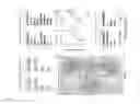 Fig. 07 - Androgen receptor mutation