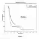 Fig. 17 - Molecular diagnostic test for cancer