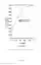 Fig. 06 - Materials and methods for assessing progression of prostate cancer