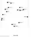 Fig. 07 - Use of microvesicles in analyzing nucleic acid profiles