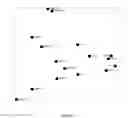 Fig. 17 - Use of microvesicles in analyzing nucleic acid profiles