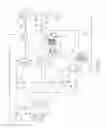 Fig. 02 - Direct reduction process with improved product quality and process gas efficiency