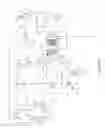 Fig. 06 - Direct reduction process with improved product quality and process gas efficiency