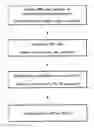 Fig. 01 - METHOD FOR MANUFACTURING HIGH PURITY MANGANESE AND HIGH PURITY MANGANESE