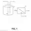 Fig. 02 - SELECTIVE EXTRACTION OF CERIUM FROM OTHER METALS