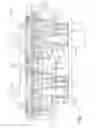 Fig. 02 - Multi-zone pedestal for plasma processing